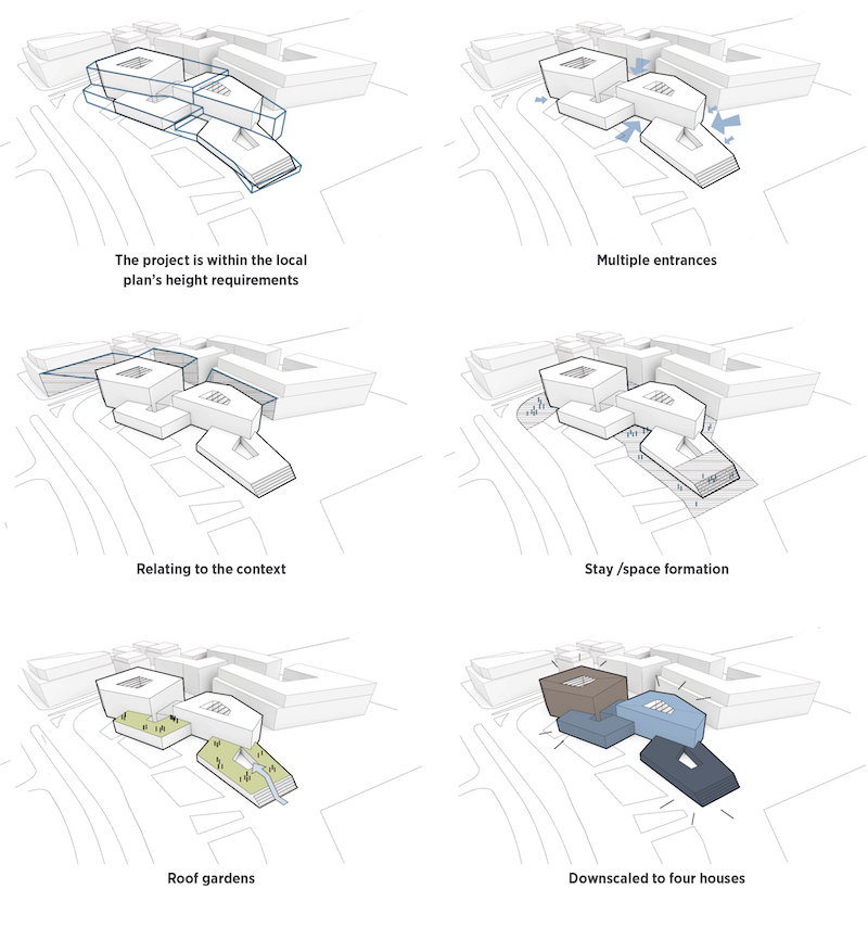 Diagrams for the new Landsbankinn building