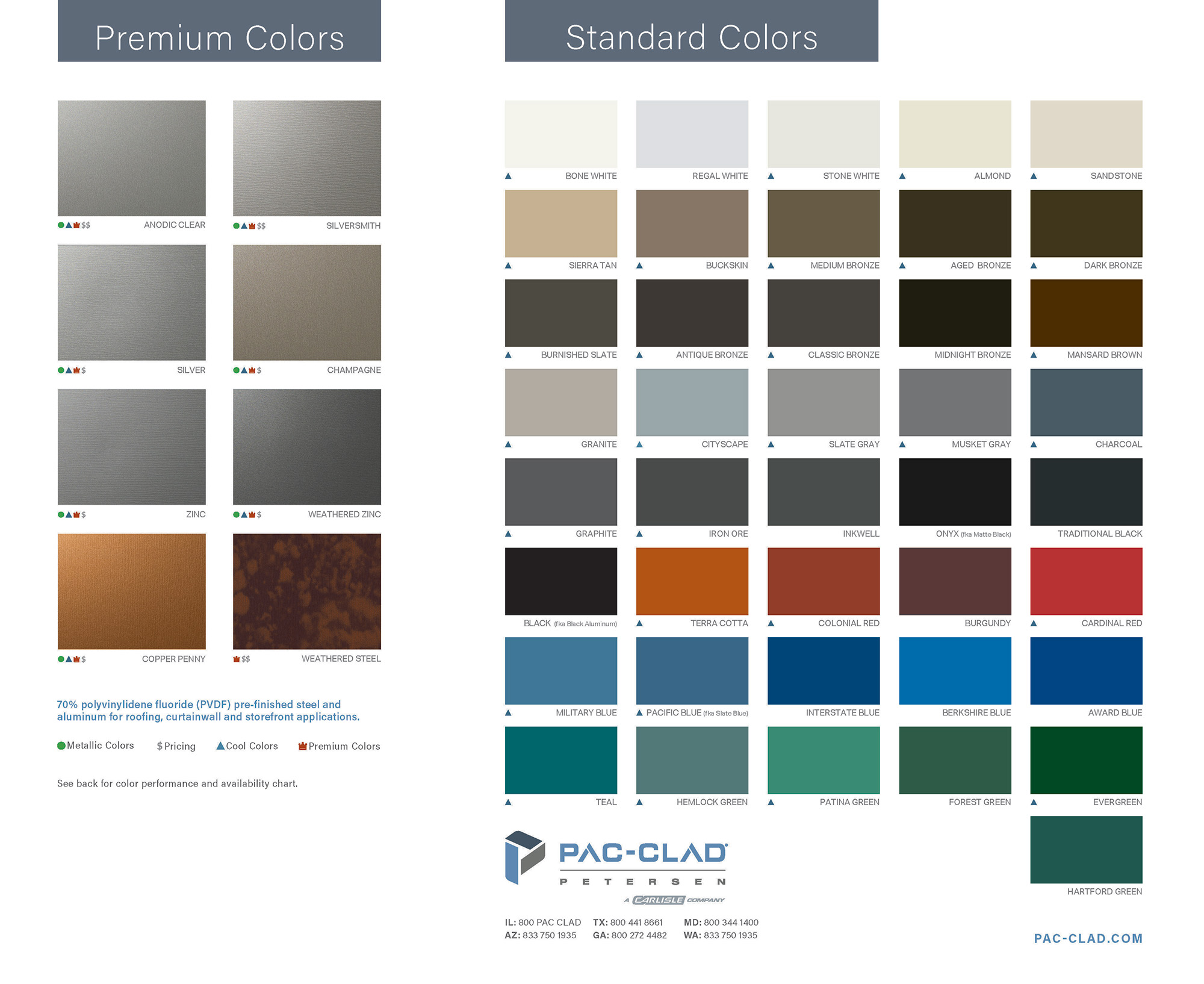 Updated colors for PAC-CLAD architectural metal cladding systems