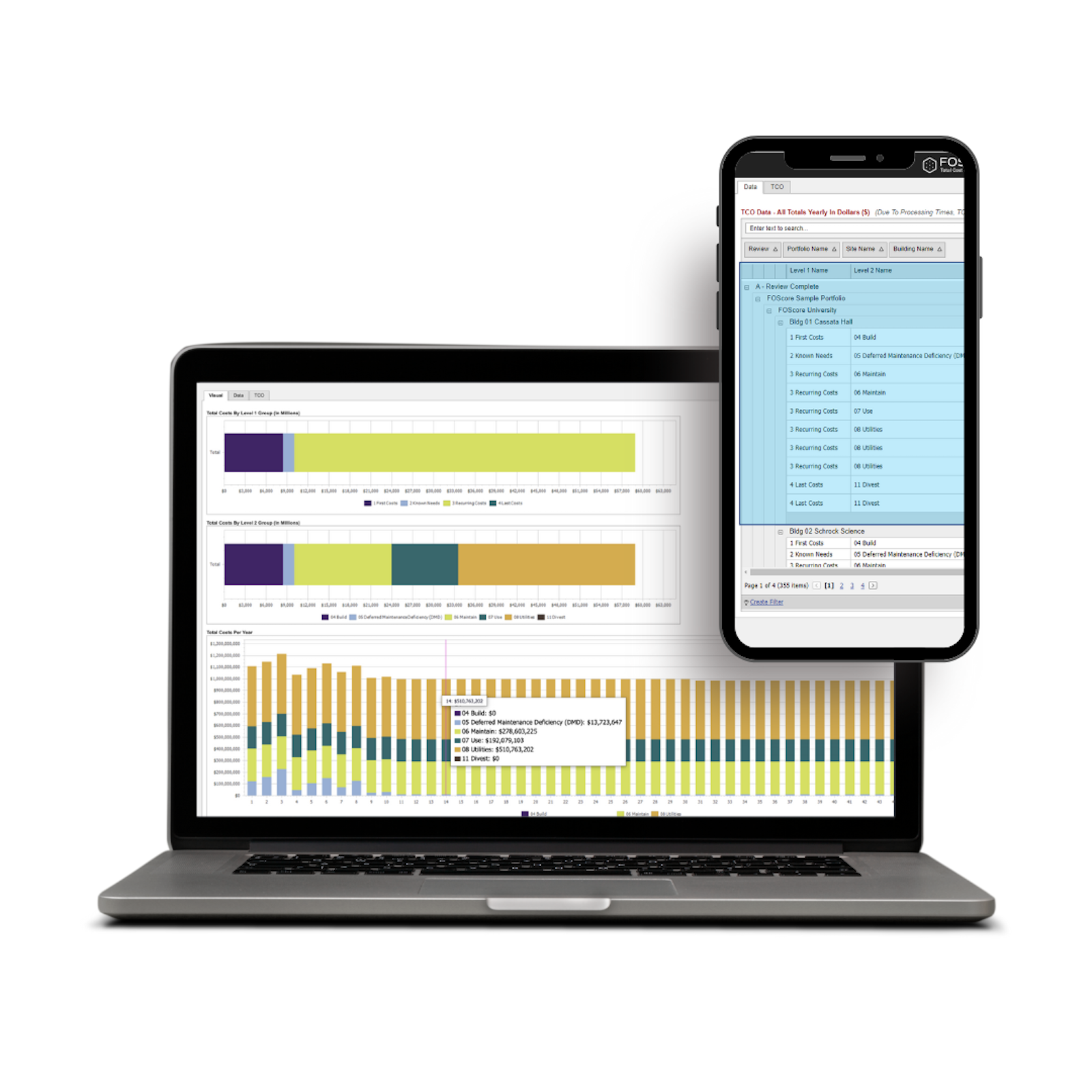 Screen images of FOScore® TCO module on laptop and mobile device