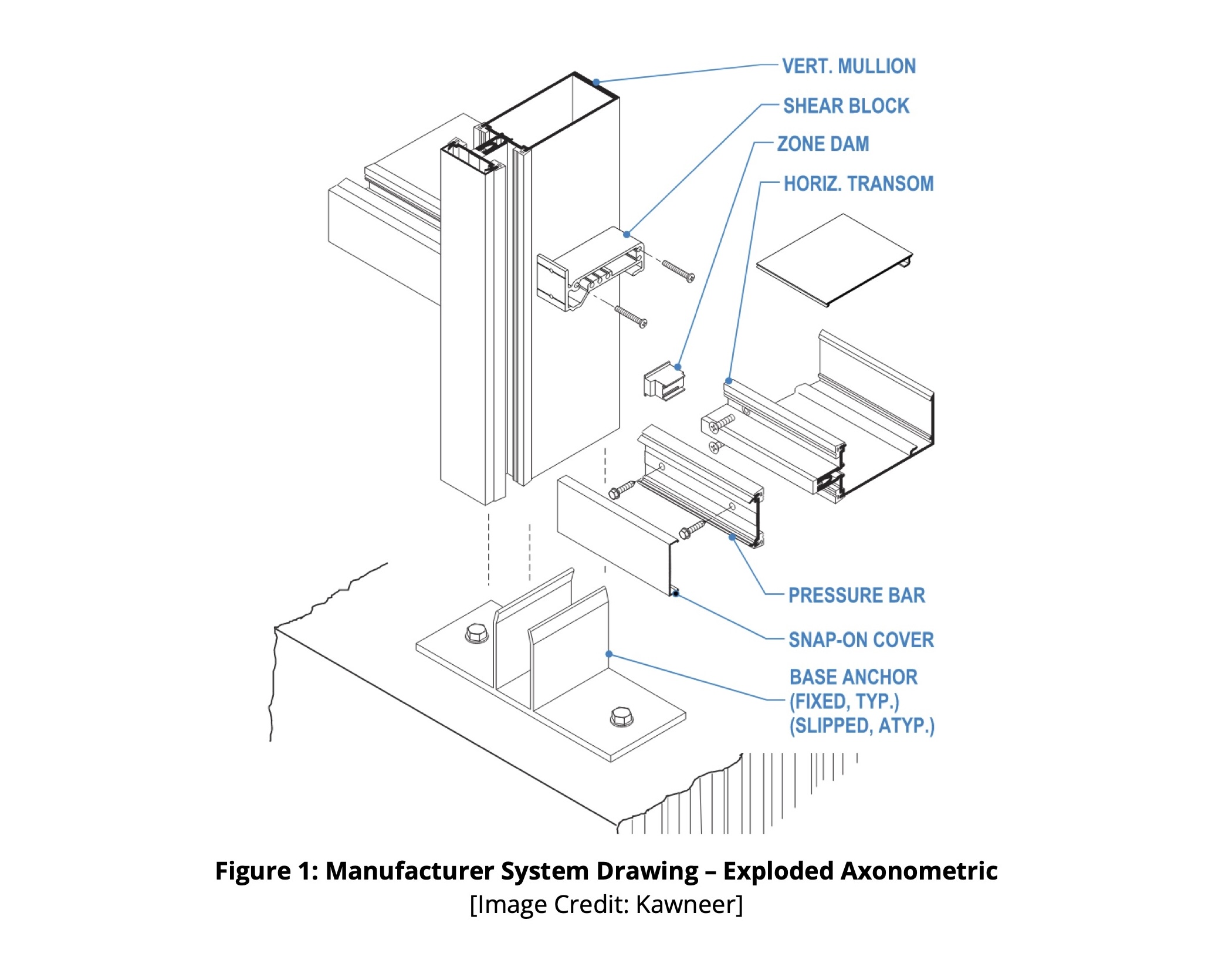 7 steps to investigating curtain wall leaks, Illustration courtesy Kawneer