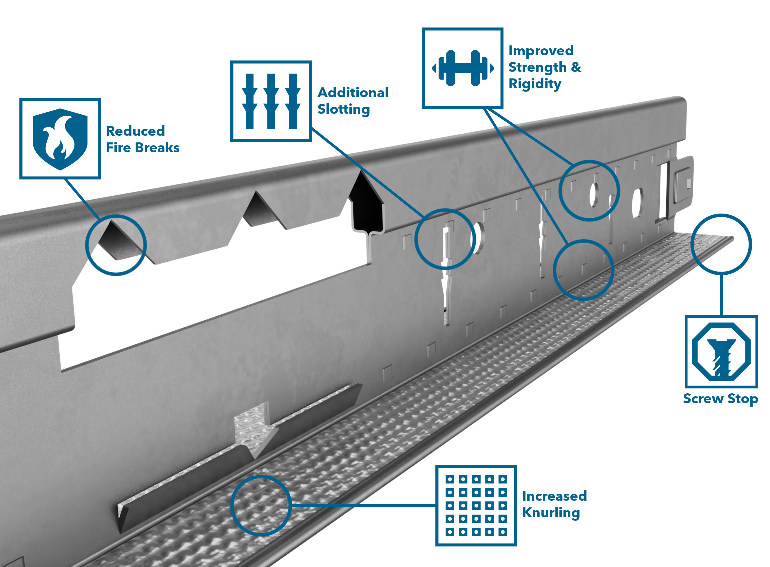 Rockfon Chicago Metallic Drywall Grid suspended ceiling system building products