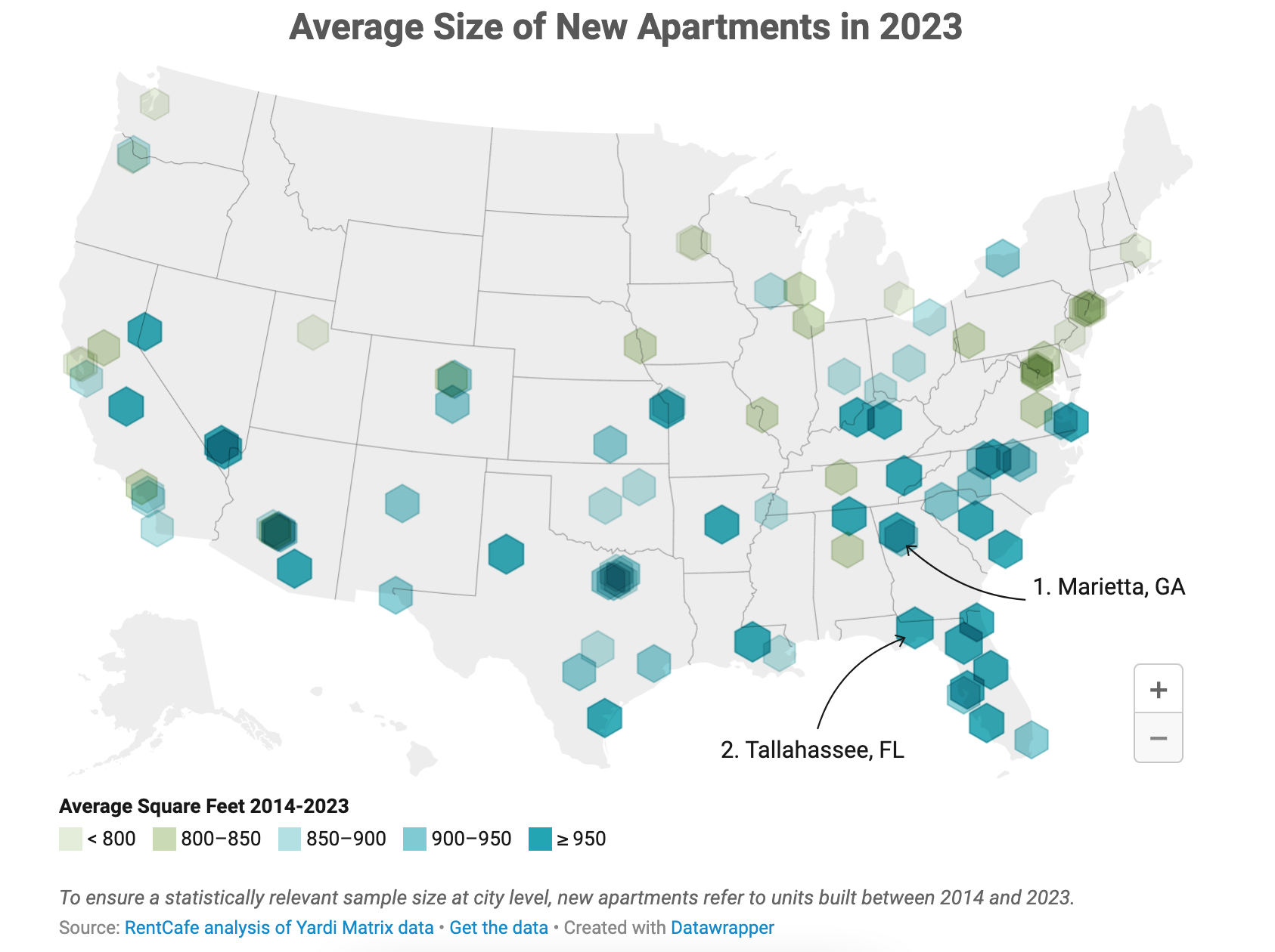 Average apartment size 2023 across U.S.