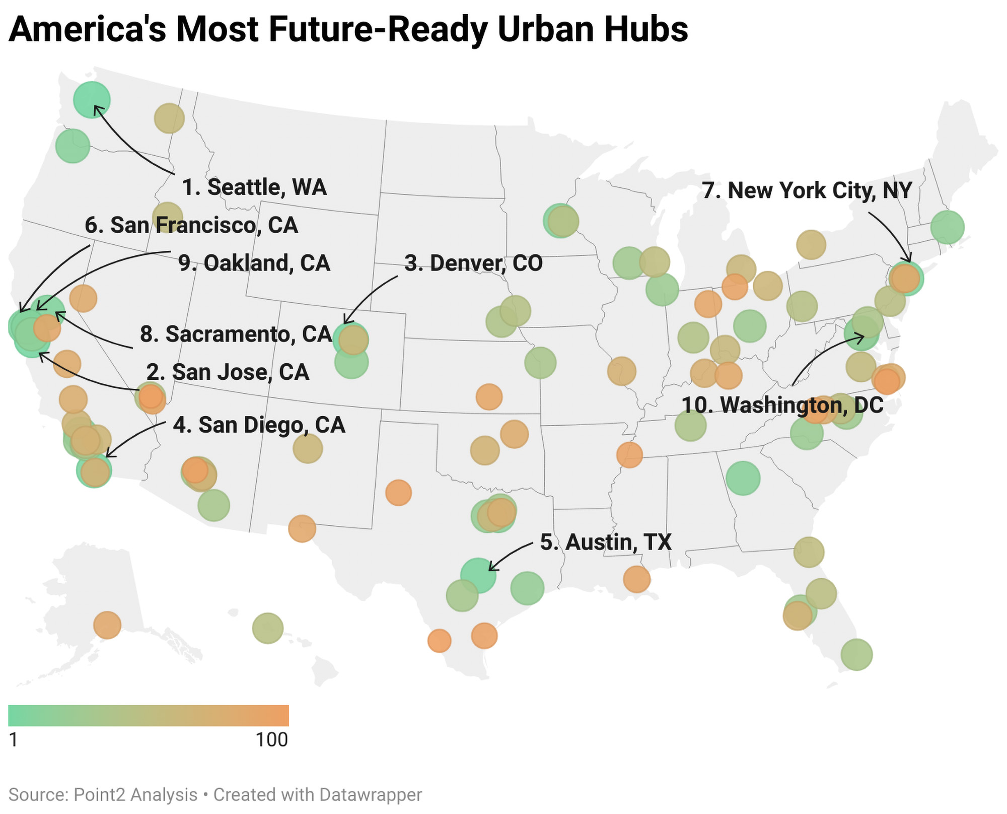 Top 10 'future-ready' cities