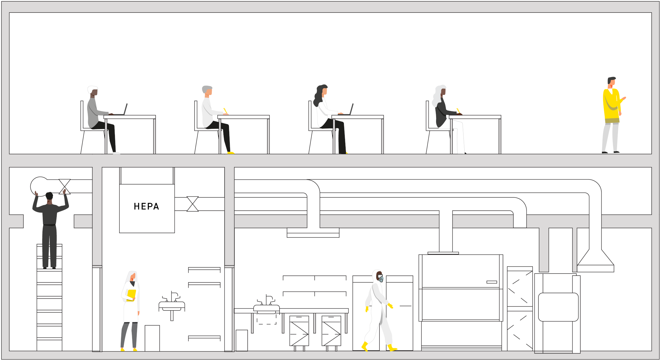 BSL conversions: A cost-efficient method to support high-containment research, illustration courtesy Flad