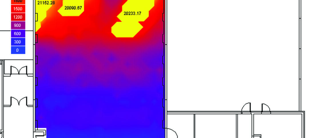 Colors on the analysis grid correlate to the legend.